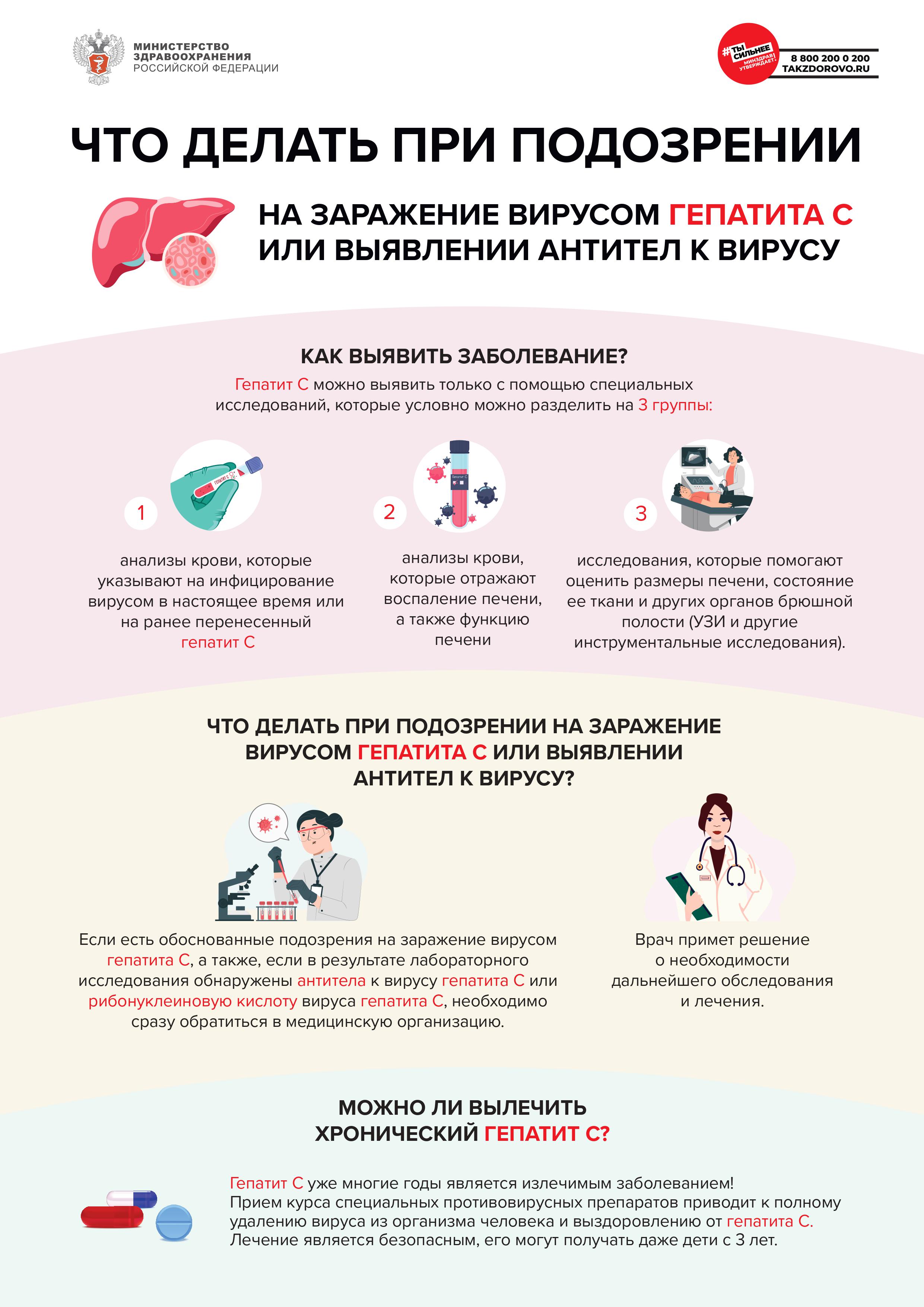 Методические рекомендации для населения по профилактике вирусного гепатита С